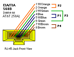 Untitled Document [compubyte.co.za]